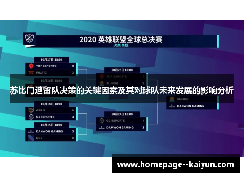 苏比门迪留队决策的关键因素及其对球队未来发展的影响分析