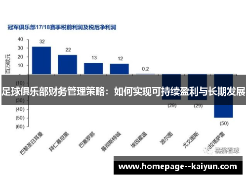足球俱乐部财务管理策略:如何实现可持续盈利与长期发展 足球俱乐部财务管理策略:如何实现可持续盈利与长期发展