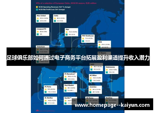 足球俱乐部如何通过电子商务平台拓展盈利渠道提升收入潜力 足球俱乐部如何通过电子商务平台拓展盈利渠道提升收入潜力