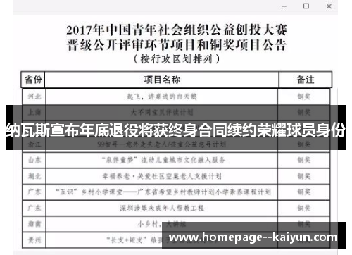 纳瓦斯宣布年底退役将获终身合同续约荣耀球员身份