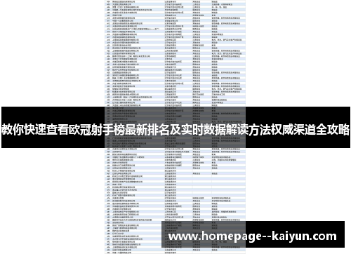 教你快速查看欧冠射手榜最新排名及实时数据解读方法权威渠道全攻略